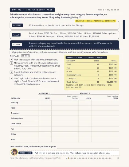 Day 02, The category pass: Nora’s 82 card transactions in seven categories, then the same table blank for you.